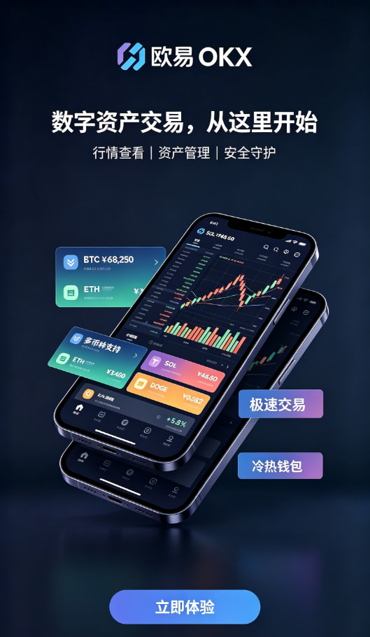 欧交易所app官网下载充值买币配图